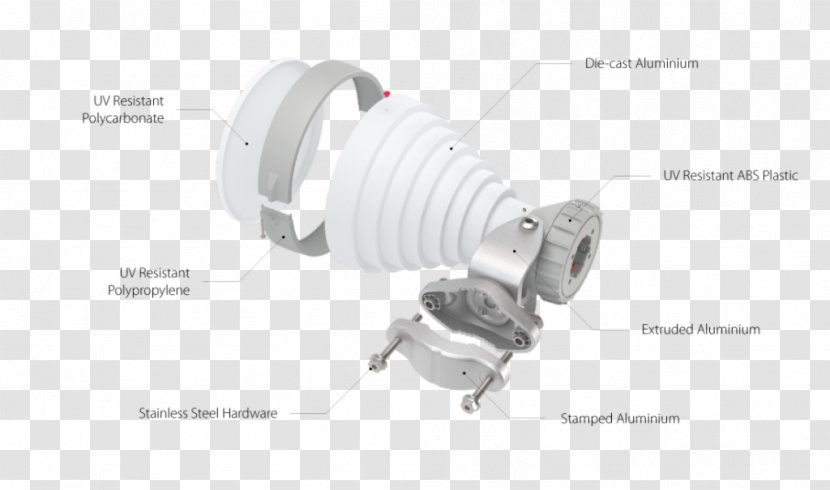 Aerials Sector Antenna Gain Radio Frequency - Durability Transparent PNG
