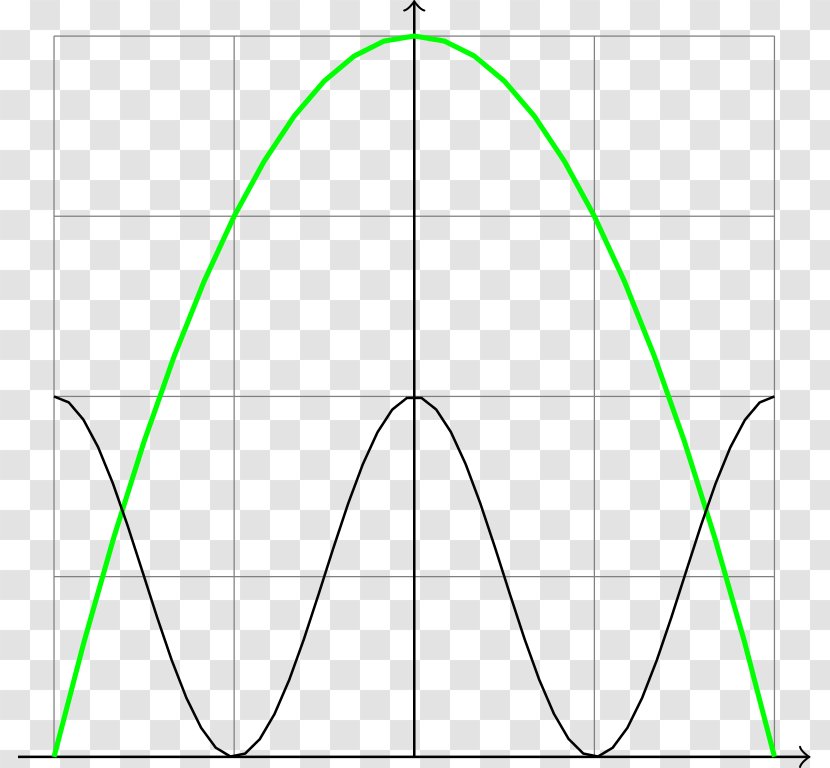 Angle Point Circle Font Special Olympics Area M - Triangle Transparent PNG