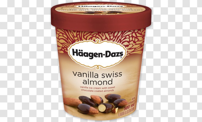 Ice Cream Coffee Cafe Häagen-Dazs - Dairy Products Transparent PNG