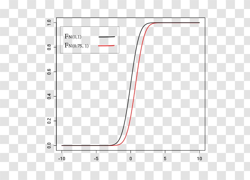 Line Angle Document - Plot Transparent PNG