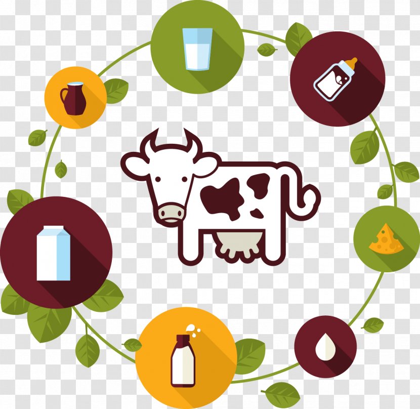 Organic Food Vegetarian Cuisine Flat Design - Text - Creative Cute Cartoon Cow Transparent PNG