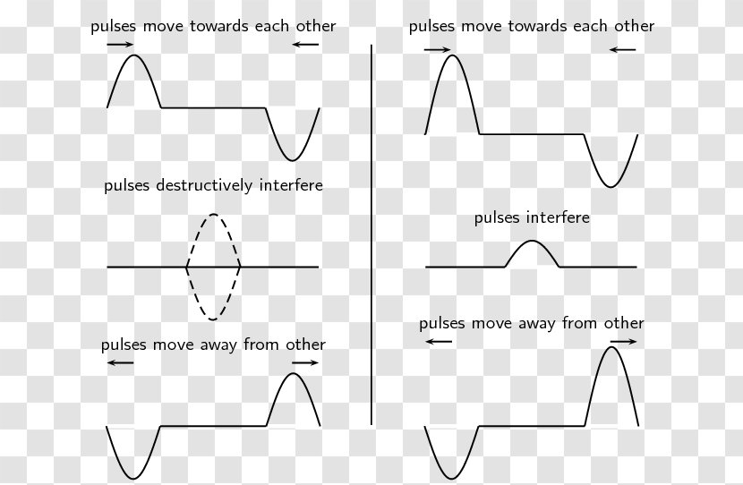 /m/02csf Document Physics Triangle Drawing - Monochrome - Overlap Transparent PNG