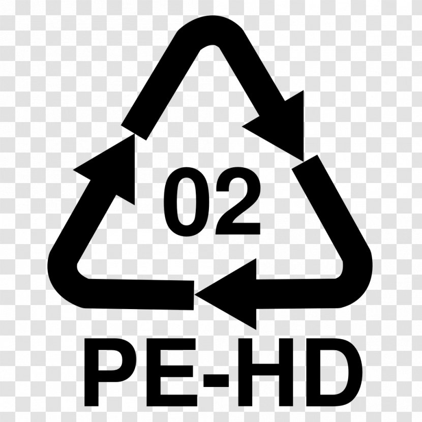 Resin Identification Code Polyvinyl Chloride Plastic Recycling Polyethylene - Polypropylene - No To Transparent PNG