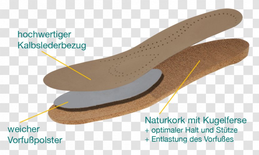 Shoe Sandal Product Design Cork - Orthopaedics - Aetrex Shoes For Women With Bunions Transparent PNG