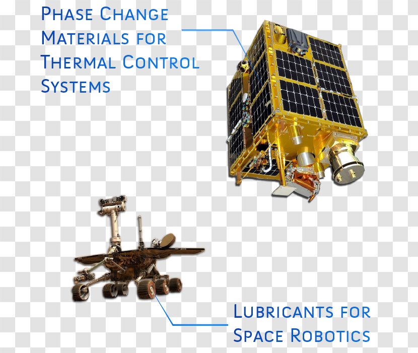 Technology NanoSail-D2 Satellite Space Test Program - Technological Sense Basemap Transparent PNG