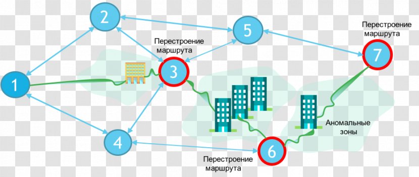 Wiring Diagram Electronics Electrical Wires & Cable Internet Of Things - Computer Network - Text Transparent PNG