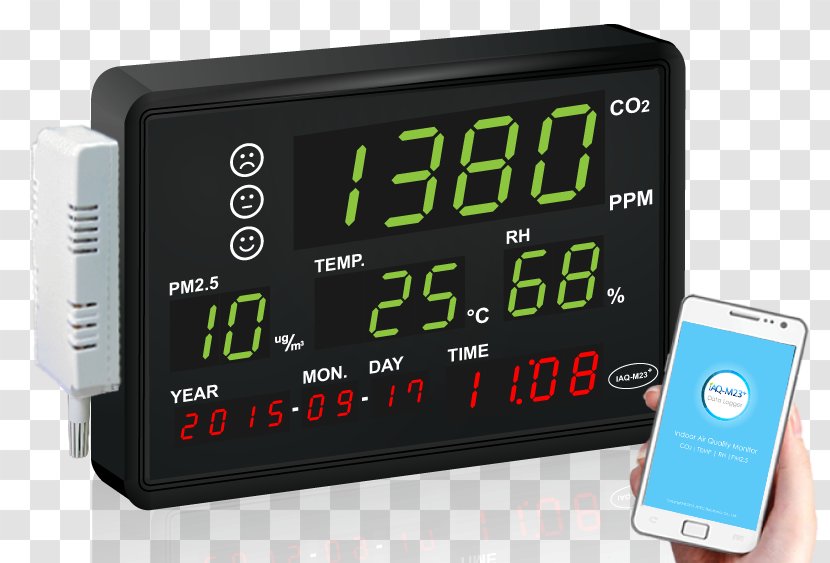 Radio Clock Electronics Display Device - Hardware - Indoor Air Quality Transparent PNG
