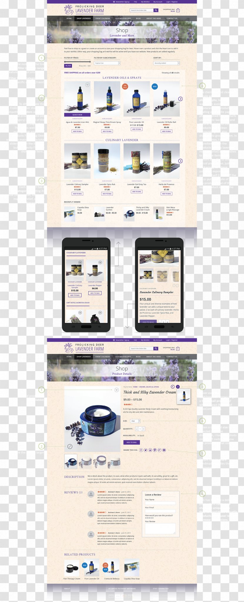 Web Page Product Design World Wide - Website Ui Transparent PNG