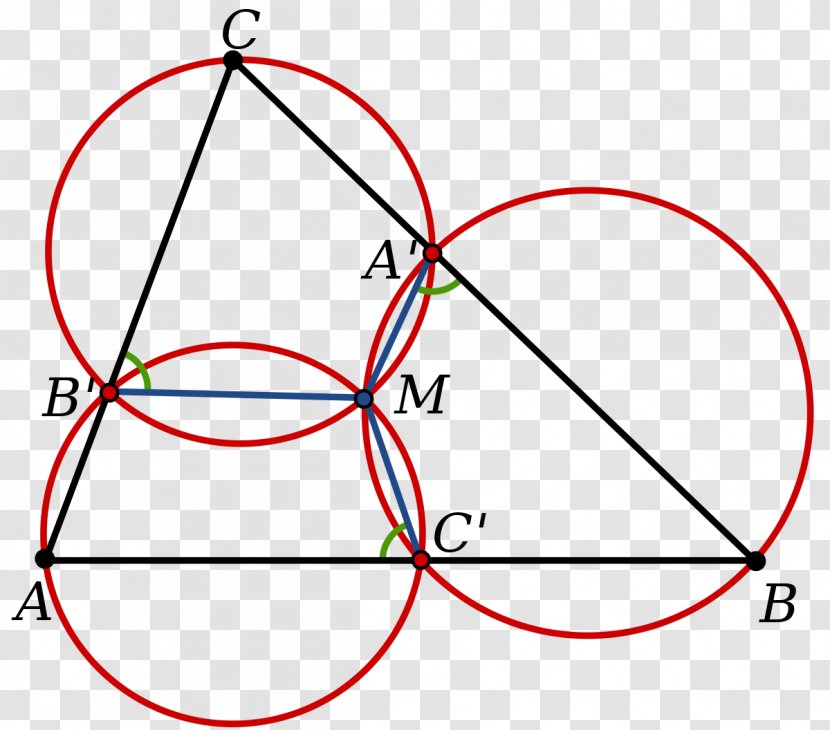 Miquel's Theorem Circle Triangle Point Transparent PNG