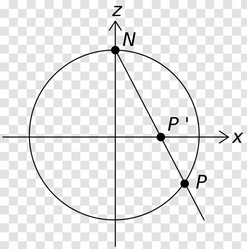 Circle Algebraic Geometry Topology Point - Geometric Transparent PNG