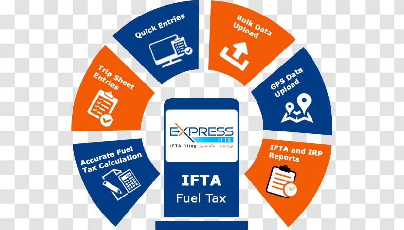 International Fuel Tax Agreement Brand Logo Transparent PNG