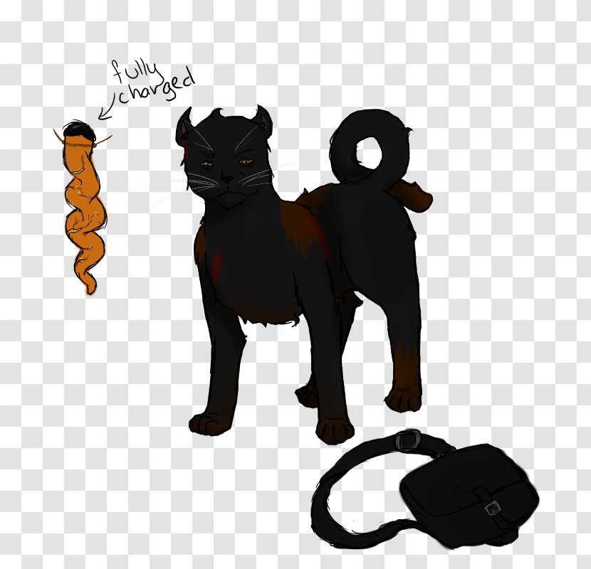 Dog Black Cat Mammal Canidae Transparent PNG