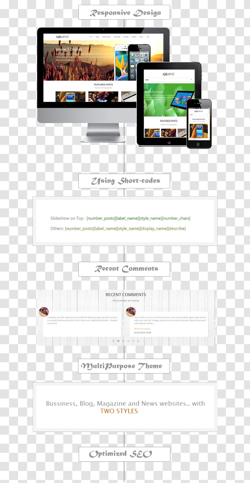 Web Page Responsive Design Text Translation - Software - Introduction Templates Transparent PNG