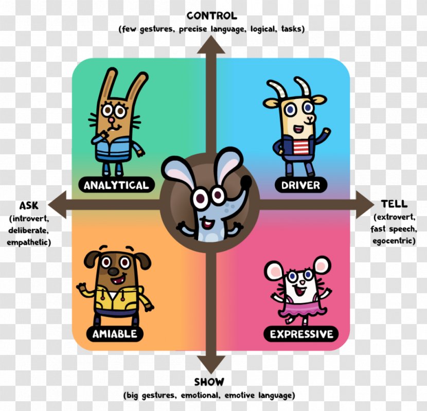 Cartoon Technology Child Personality Conscientiousness - Children Playground Transparent PNG