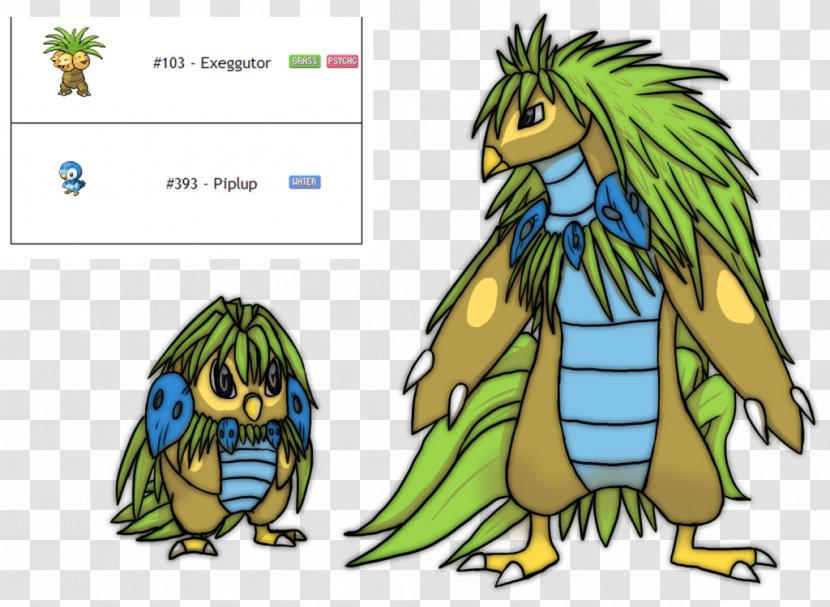 Macaw DeviantArt Ice - Fictional Character - Water Grass Transparent PNG