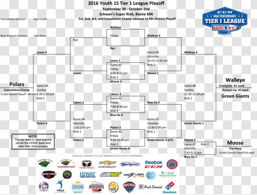 Diagram Line - Area - Playoff Transparent PNG