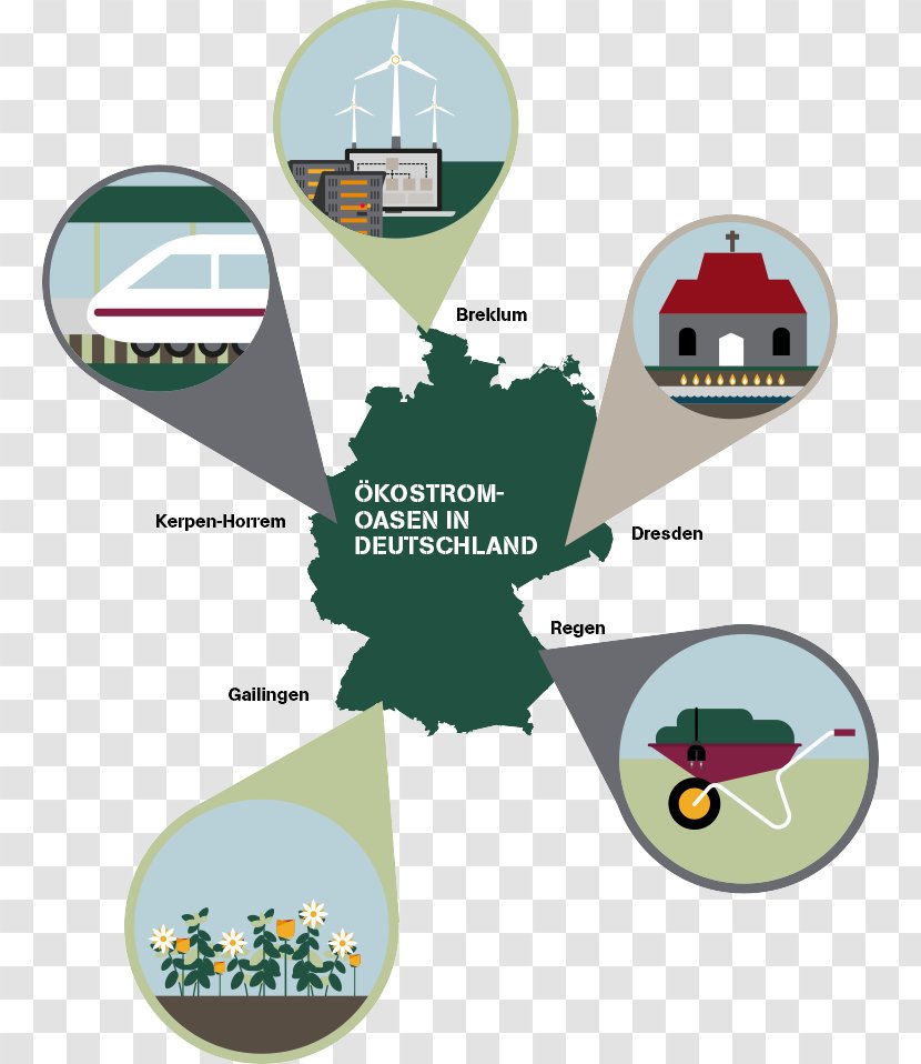 Stadtentwicklung Sustainability Adibide Industry Green Energy - Infografik Transparent PNG