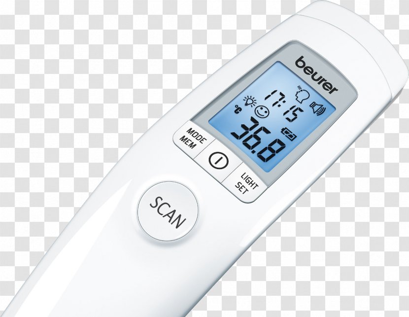 Medical Thermometers Measuring Instrument Product Design - Measurement - Physiofit24 Shop Fitness Und Physiotherapiebedarf Transparent PNG