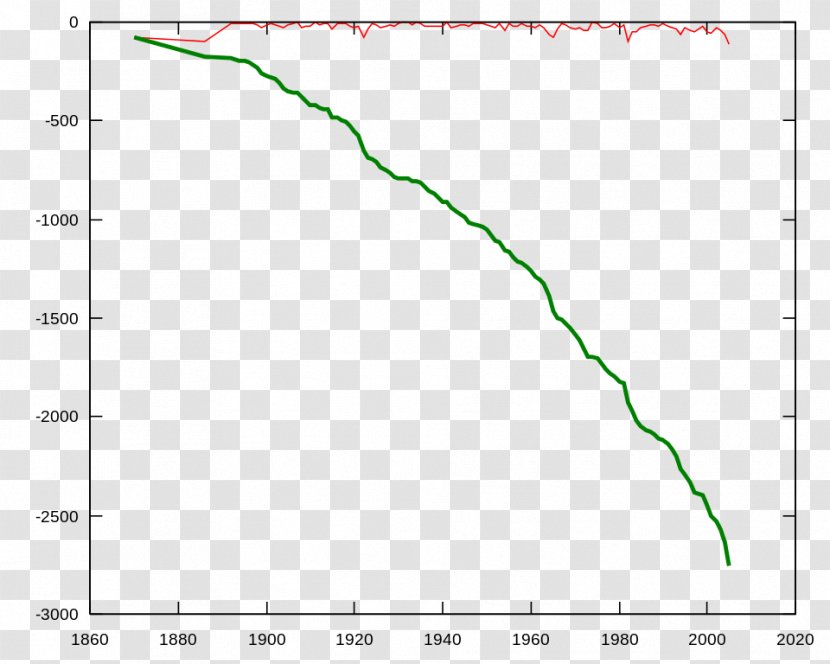 Land Lot Line Angle Diagram Plot Transparent PNG