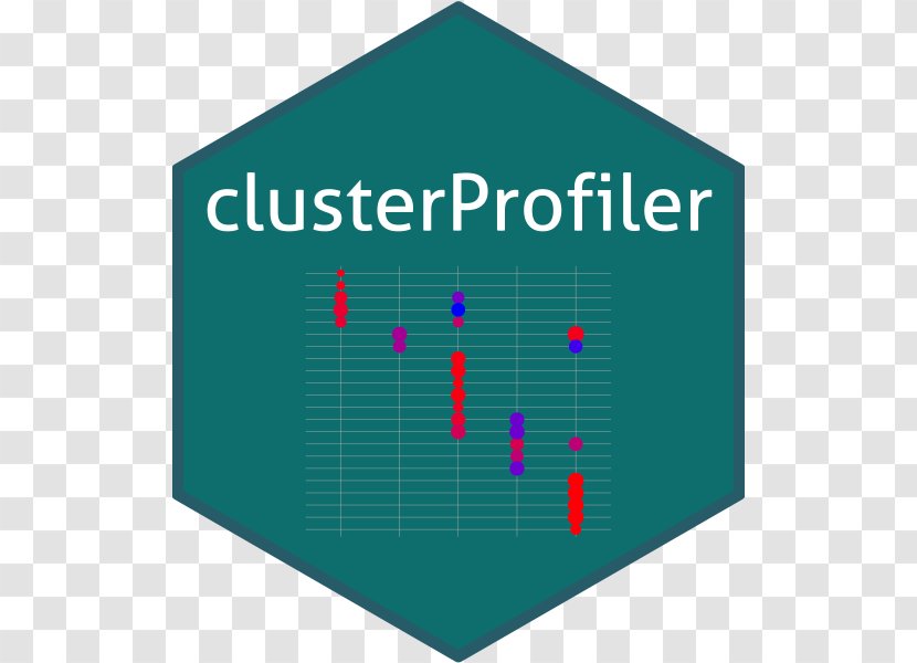 Bioconductor Cluster Analysis Visualization Ggplot2 Transparent PNG