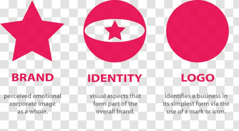 Brand Logo Corporate Identity Company - Service - Design Transparent PNG