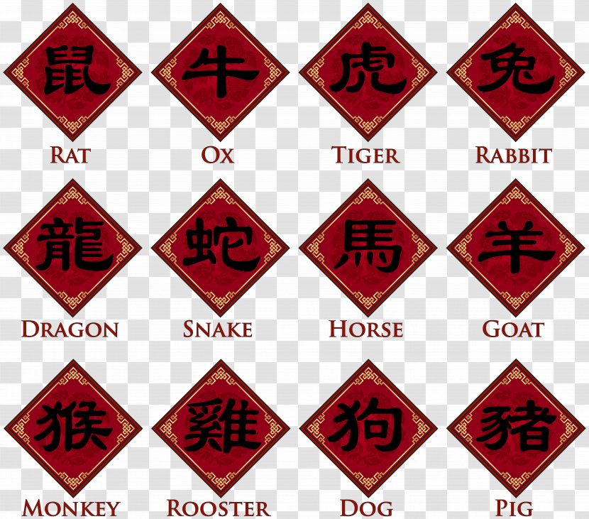 The Race For Chinese Zodiac China Monkey - Ox - Animal Signs Transparent Clip Art Image Transparent PNG