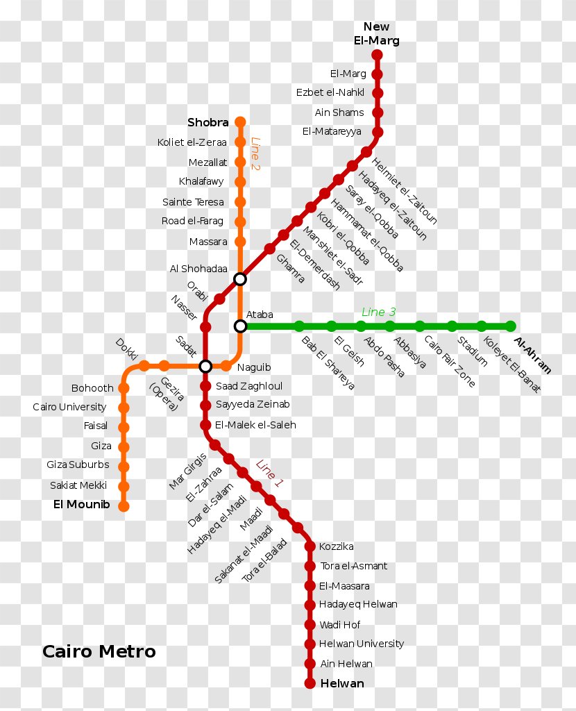 Cairo Metro Rapid Transit Train Map - Governorate Transparent PNG
