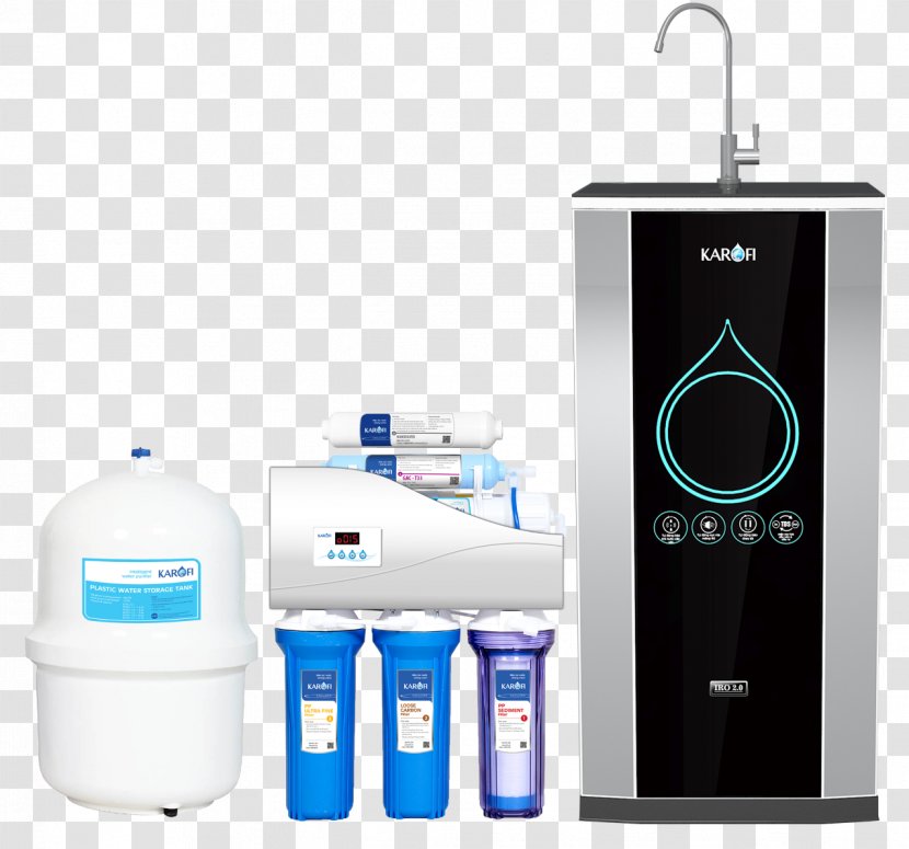 Máy Lọc Nước KAROFI Hải Dương Water Filter Purification Cloud - Watercolor Transparent PNG