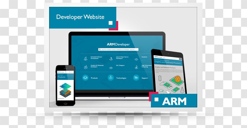Smartphone Organization Communication Computer Software - ARM Architecture Transparent PNG