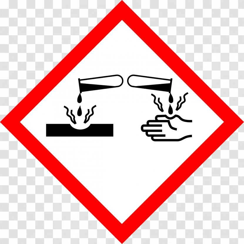 Globally Harmonized System Of Classification And Labelling Chemicals Corrosive Substance GHS Hazard Pictograms Chemical - Symbol - Brand Transparent PNG
