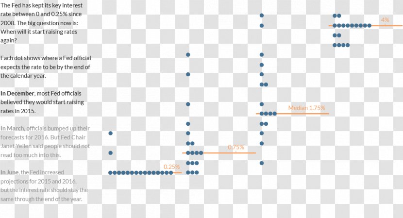 Paper Line Angle Font - Diagram Transparent PNG