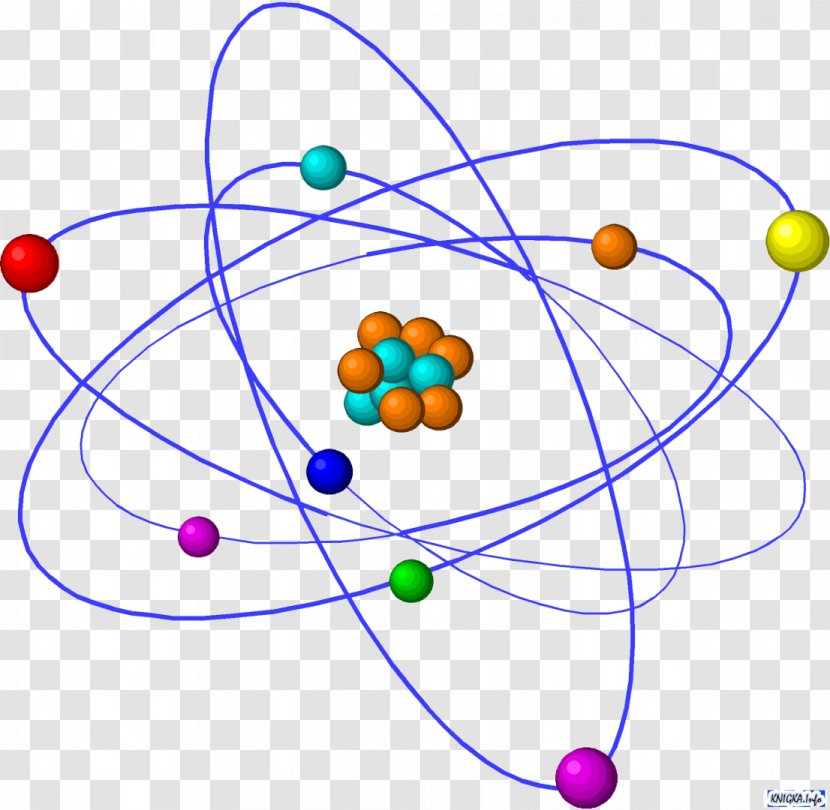 Atomic Theory Bohr Model Chemistry - Einstein Transparent PNG