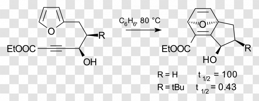 Butyl Group Organic Chemistry Functional Radical - Dicarbonate - Jump Effect Transparent PNG