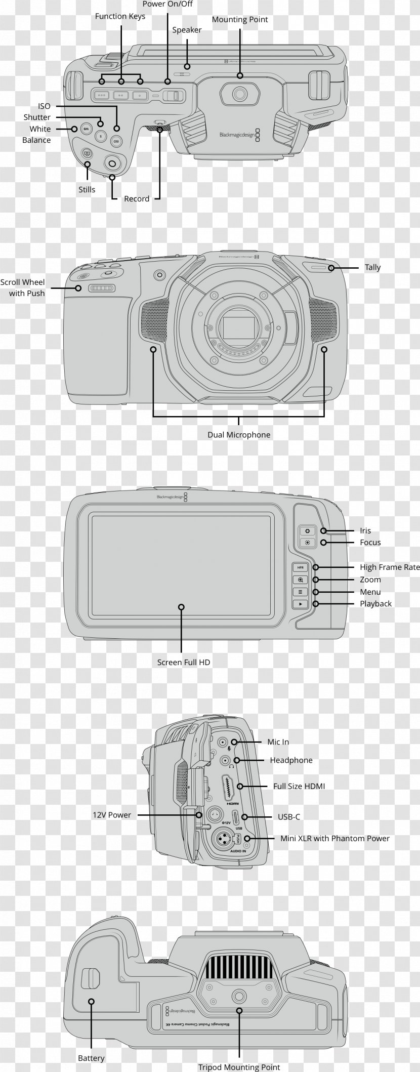 Blackmagic Design Pocket Cinema Dynamic Range Camera High-dynamic-range Imaging - Digital Transparent PNG