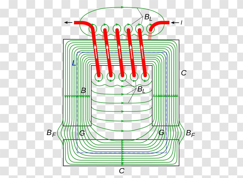 Magnetic Field Ferromagnetism Line Electromagnet - Ampere - Magnet Transparent PNG