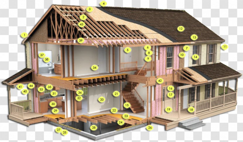 House Plan Prefabricated Home Mobile Manufactured Housing - Modular Building Transparent PNG