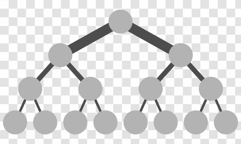 Fat Tree Computer Network Topology Switch - Algorithm Transparent PNG