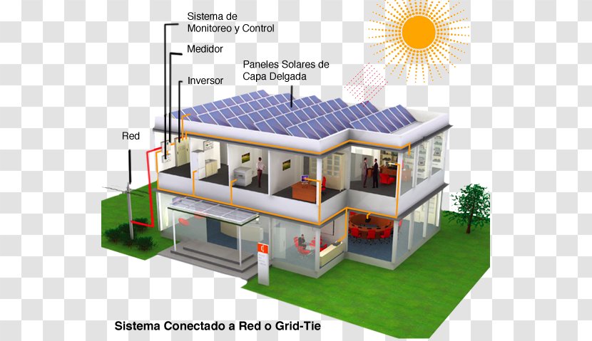 Photovoltaics Solar Panels Photovoltaic System Lobel Power Energy - Sistema Transparent PNG
