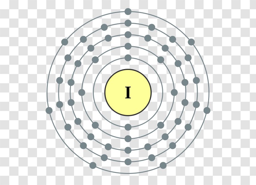 Electron Configuration Shell Tin Indium - Point - Margin Transparent PNG