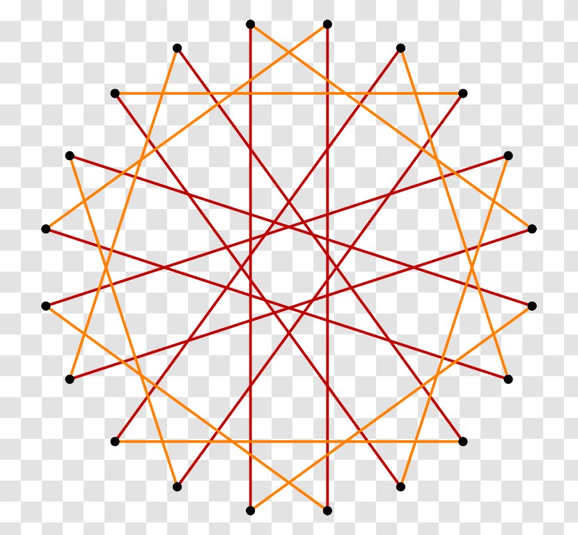 Icosagon Triangle Decagram Decagon Isogonal Figure - Diagram Transparent PNG