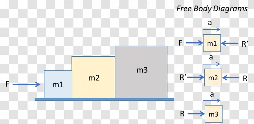 Brand Line Angle Technology Transparent PNG