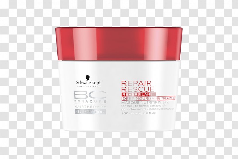 Cream - Skin Care - Social Rescue Transparent PNG