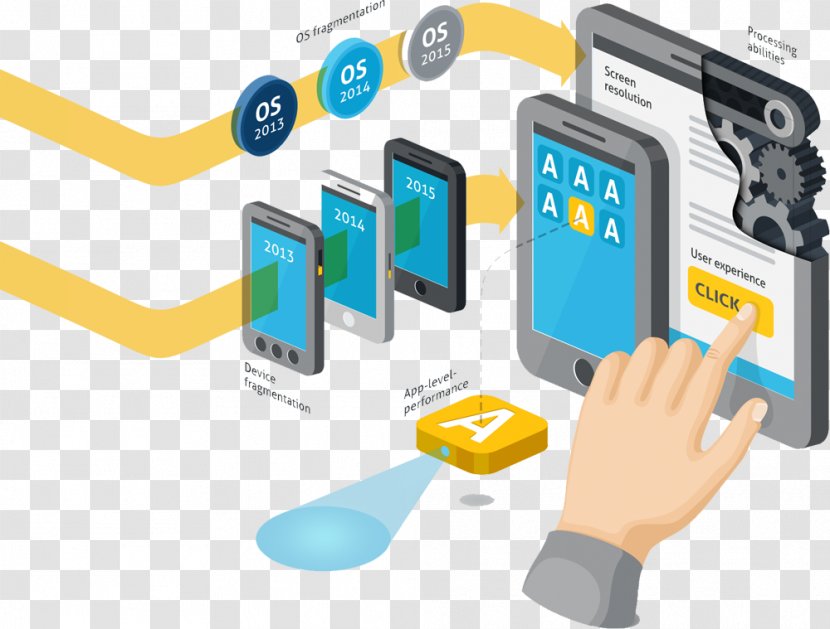 Mobile Application Testing Software Test Automation - Android Transparent PNG