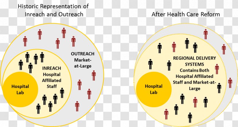 So Many Men, Little Time Brand Japanese Cuisine - Yellow - Massachusetts Health Care Reform Transparent PNG