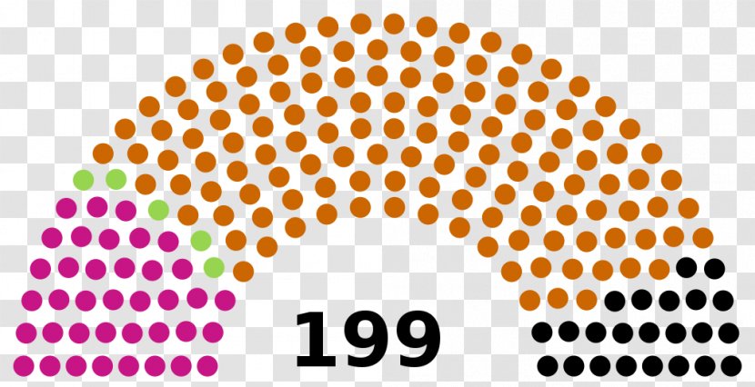 Hungarian Parliamentary Election, 2018 Hungary 2014 National Assembly - Election - Unity Transparent PNG