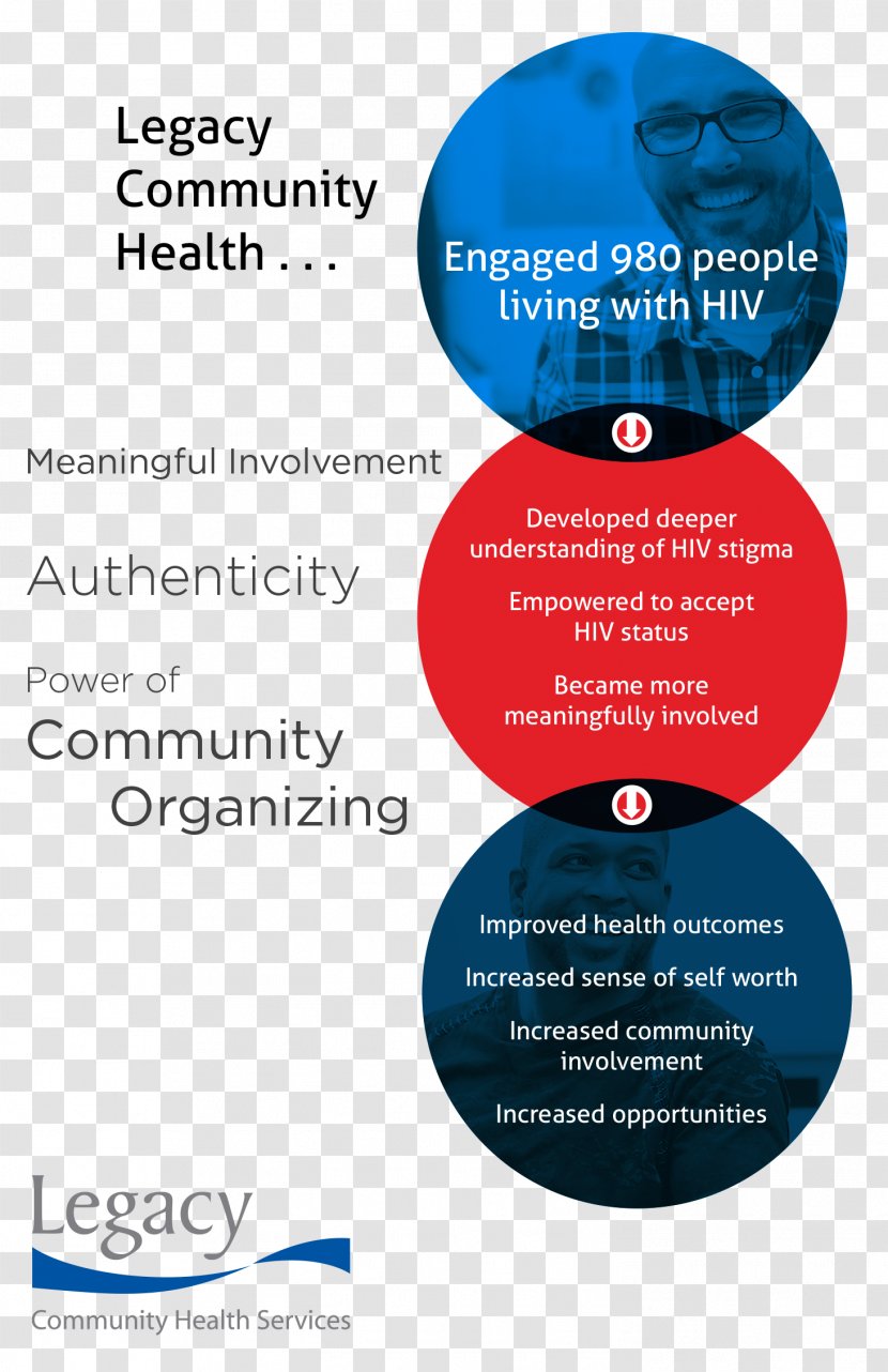 HIV/AIDS Brand Font Product - Message - Microsoft Azure Transparent PNG
