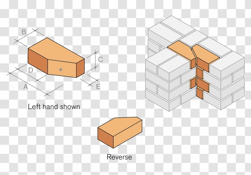 Brickworks Verblender Masonry - Brick Transparent PNG