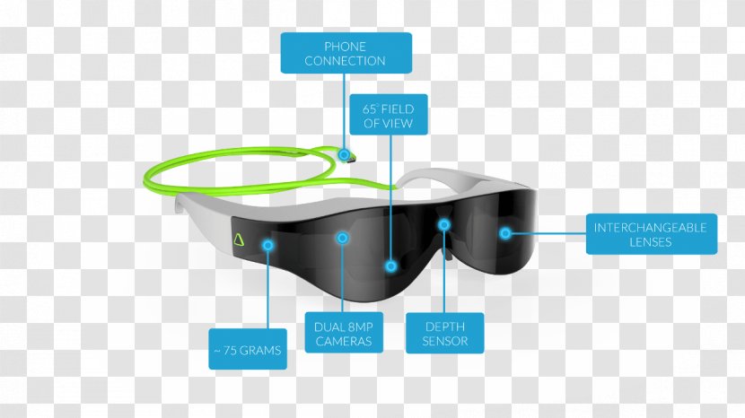 Smartglasses Augmented Reality Oculus Rift - Glass Transparent PNG