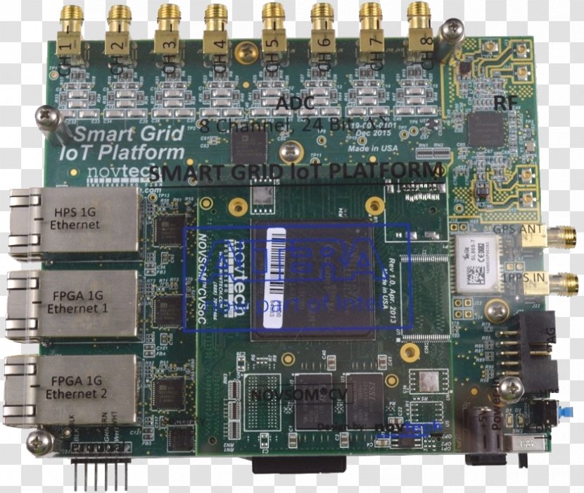 Microcontroller IEC 61850 Central Processing Unit Electronics Smart Grid - Hardware Programmer - Components Transparent PNG