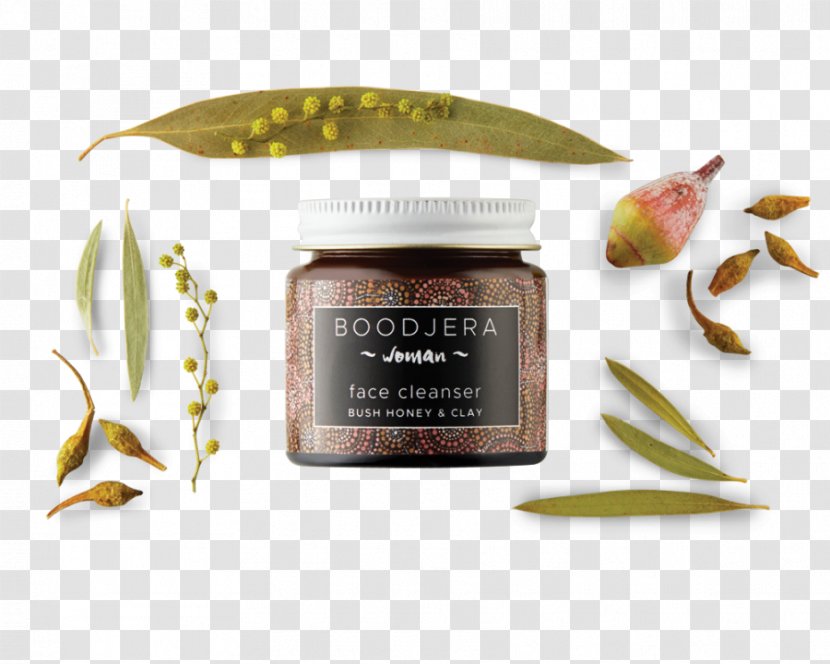 Exfoliation Cleanser Face Skin Cream - Honey Grapefruit Tea Transparent PNG